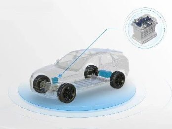 12V Lithium battery solution, replacement for lead-acid batteries