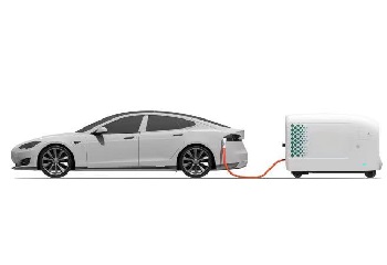 Semi-solid lithium batteries