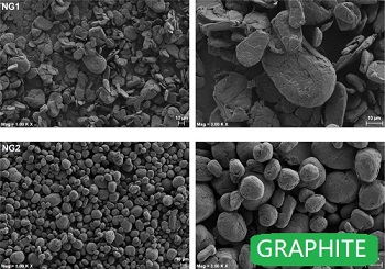 Graphite anodes – 350