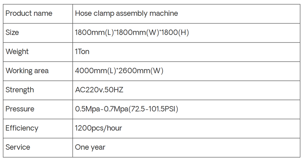 American Style Hose clamp housing manufacturing machine