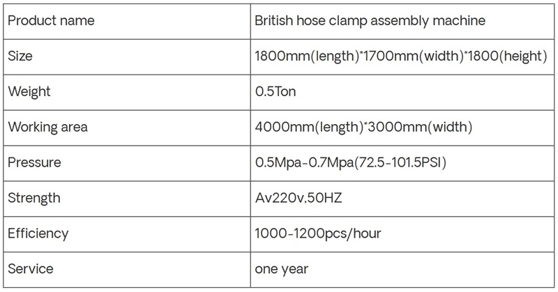Tailored British Hose Clamp Assembly Machine | High-Speed