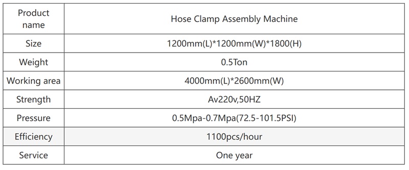 German hose clamp assembly machine | asymmetrical housing