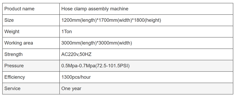 American type Stainless Steel 304 hose clamp assembly machine